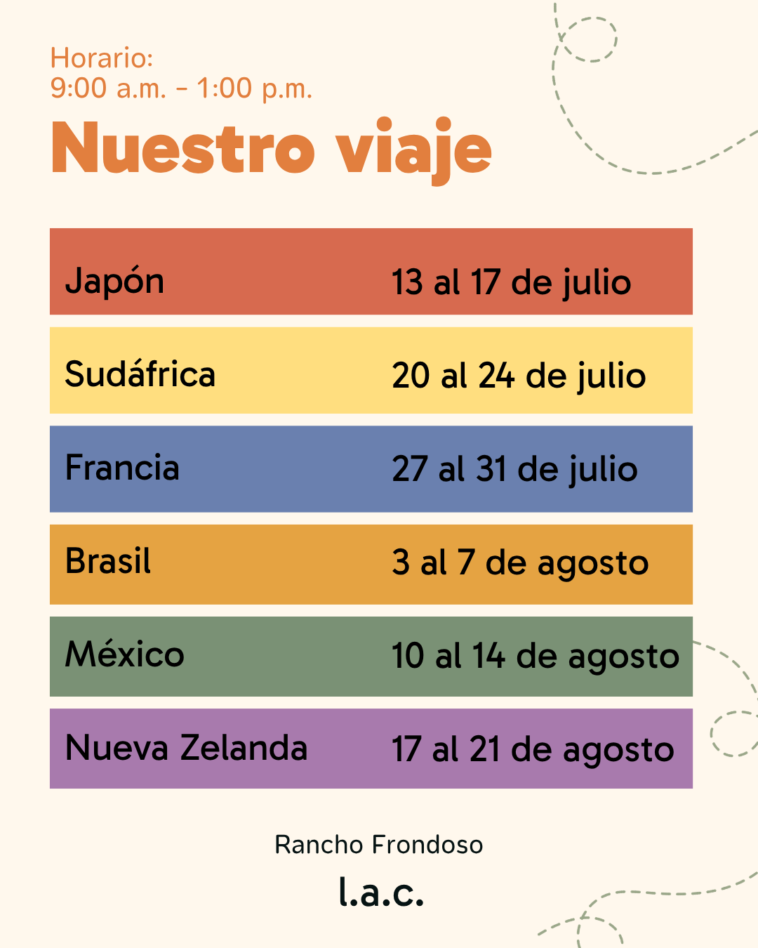 CAMP 2026| La vuelta al mundo