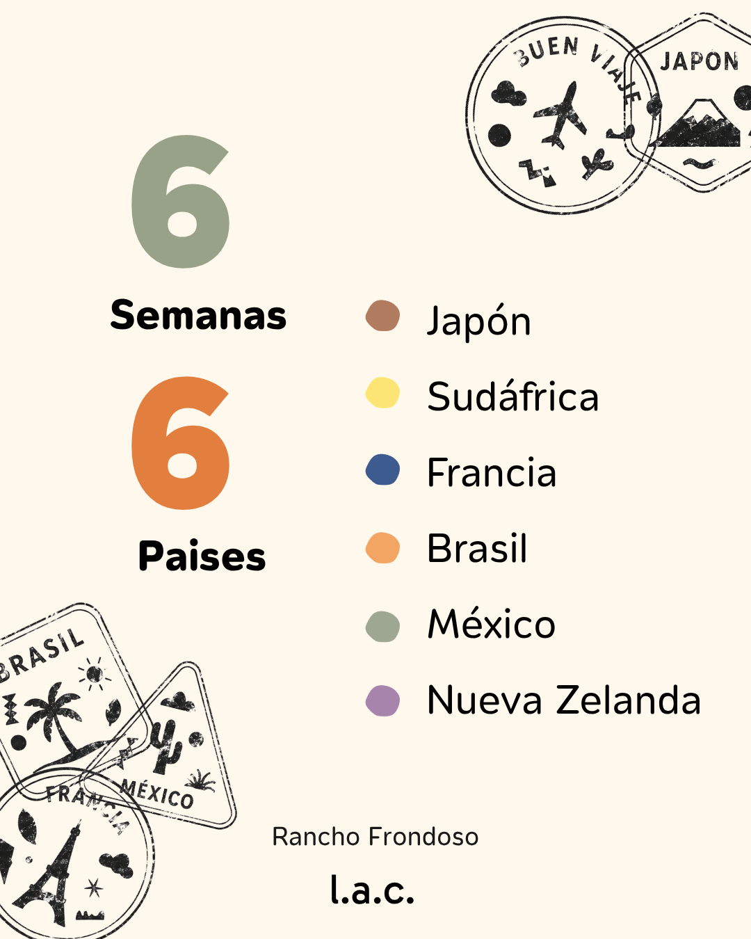 CAMP 2026| La vuelta al mundo